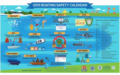 Safe Boating 12 Months A Year! Here’s The Boat-Owner’s Essential Calendar For 2019