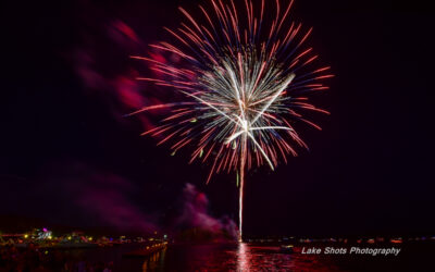 Finding Fireworks